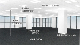 アーバンセンター博多の補足画像2