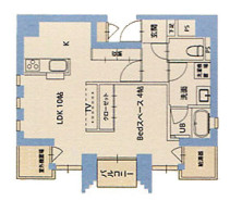 アークエムズワンの補足画像1