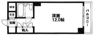 藤和大名コープの補足画像1