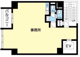 OAK VILLA 天神プラストロワの補足画像1