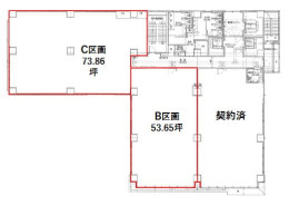 MipLa古門戸の補足画像1
