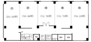 ユナイト博多ビルの補足画像1