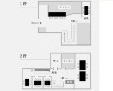 ダイレイ第5ビルの補足画像1