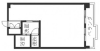 平和台ハイツの補足画像1