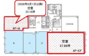 フージャース鹿児島金生町ビルの補足画像1