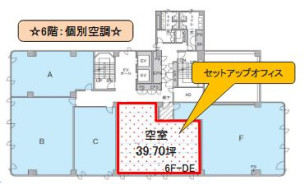 フージャース鹿児島金生町ビルの補足画像1