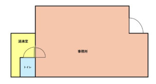 吉祥ビルの補足画像1