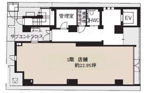 天神鍛冶町ビルの補足画像1