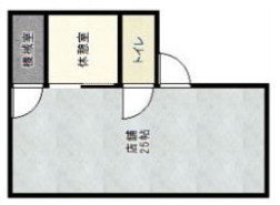 花田ビルの補足画像1